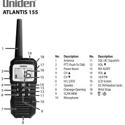 Alternative view of Uniden Atlantis 155 Floating Handheld VHF Marine Radio